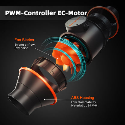 Spider Farmer 6" Inline Duct Fan with Speed Controller - Midwest Grow LLC