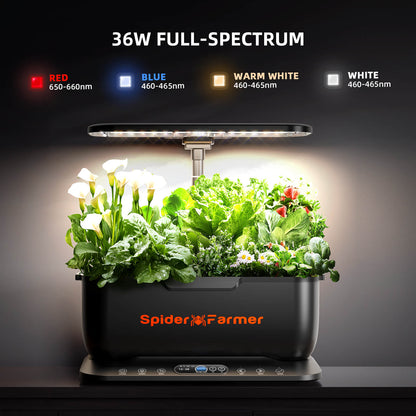 Spider Farmer Hydroponics Growing System - Midwest Grow LLC