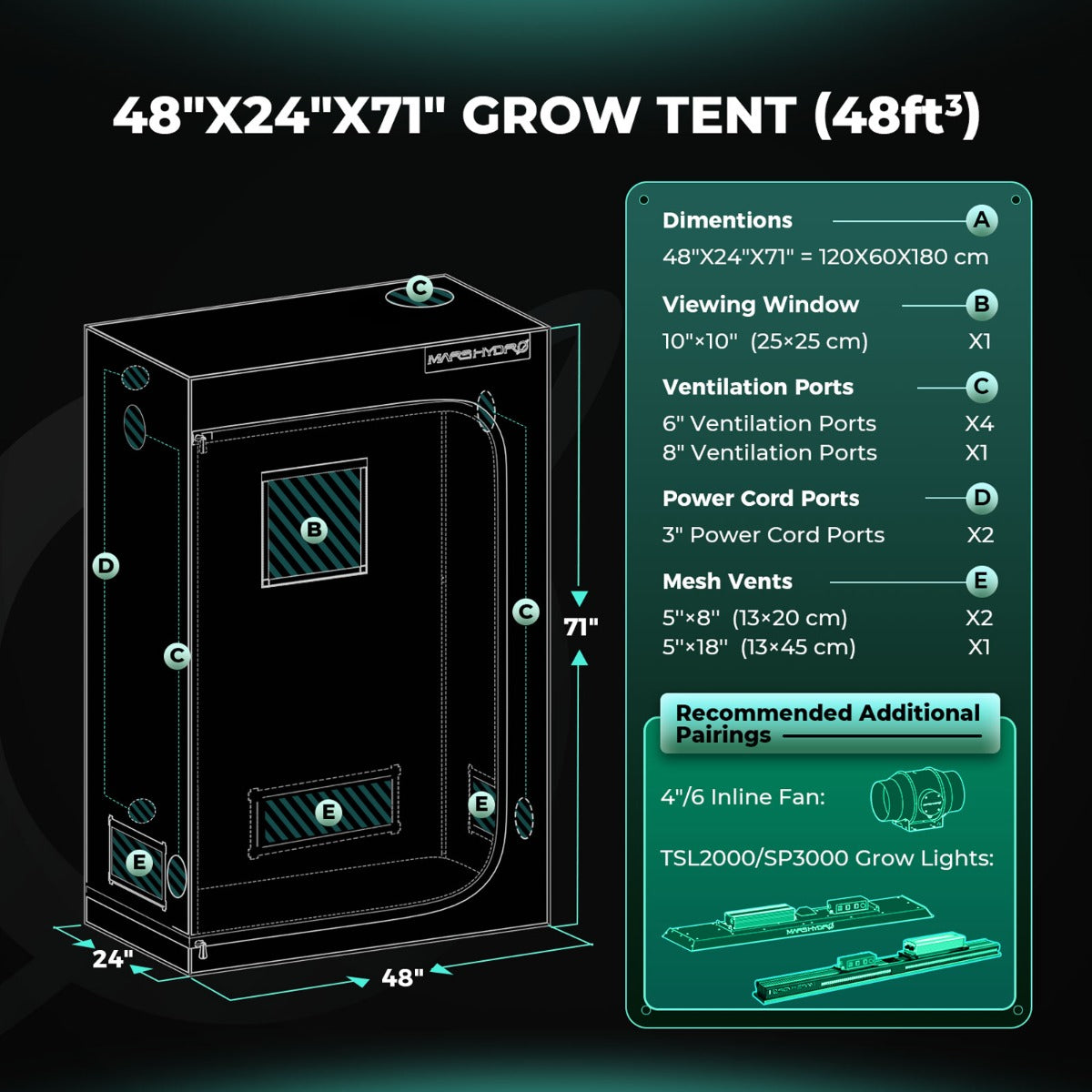 Mars Hydro TSL 2000 LED Grow Light + 2' x 4' Grow Tent + Inline Fan Combo with Speed Controller - Midwest Grow LLC