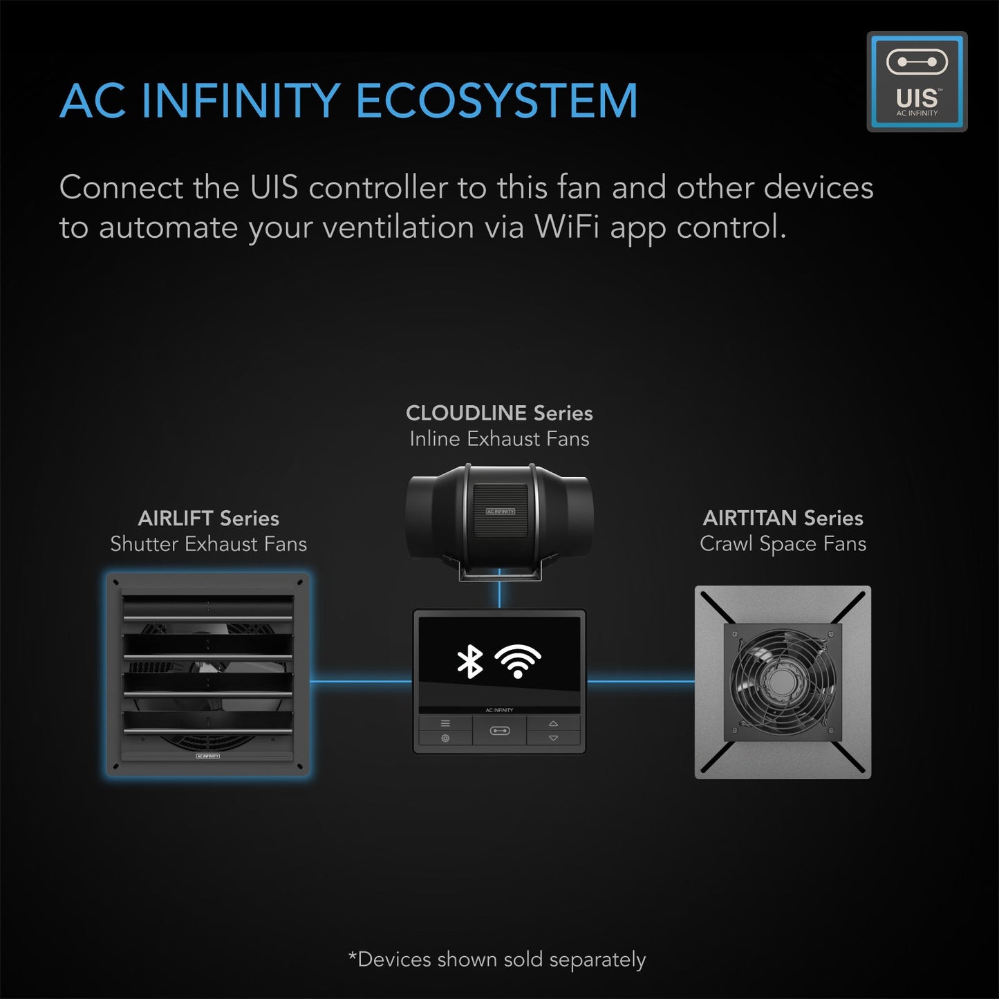AC Infinity AIRLIFT T20, Shutter Exhaust Ventilation Fan 20", Temperature Humidity Controller - Midwest Grow LLC