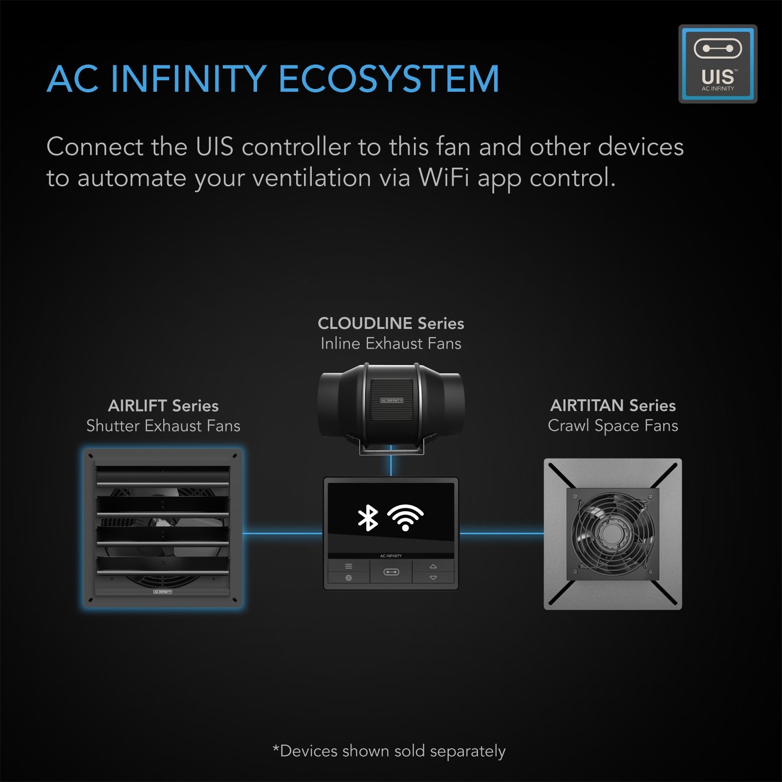 AC Infinity AIRLIFT T20, Shutter Exhaust Ventilation Fan 20", Temperature Humidity Controller - Midwest Grow LLC