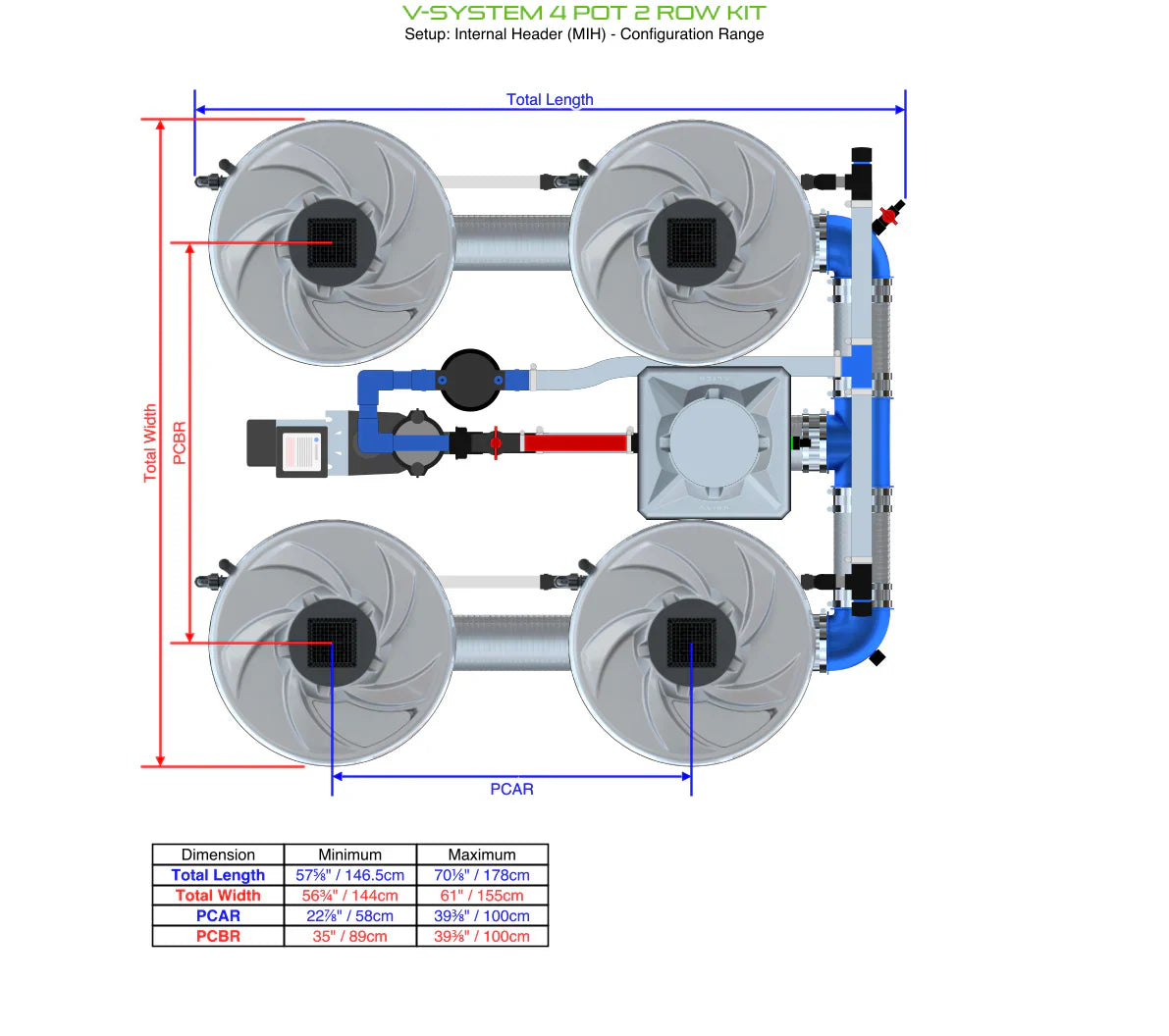 ALIEN Hydroponics V-SYSTEM 4 Pot 2 Row Kit - Midwest Grow LLC
