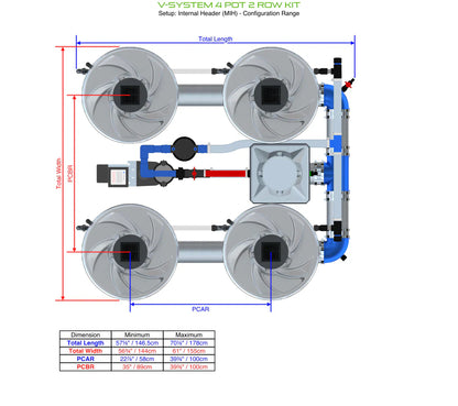 ALIEN Hydroponics V-SYSTEM 4 Pot 2 Row Kit - Midwest Grow LLC