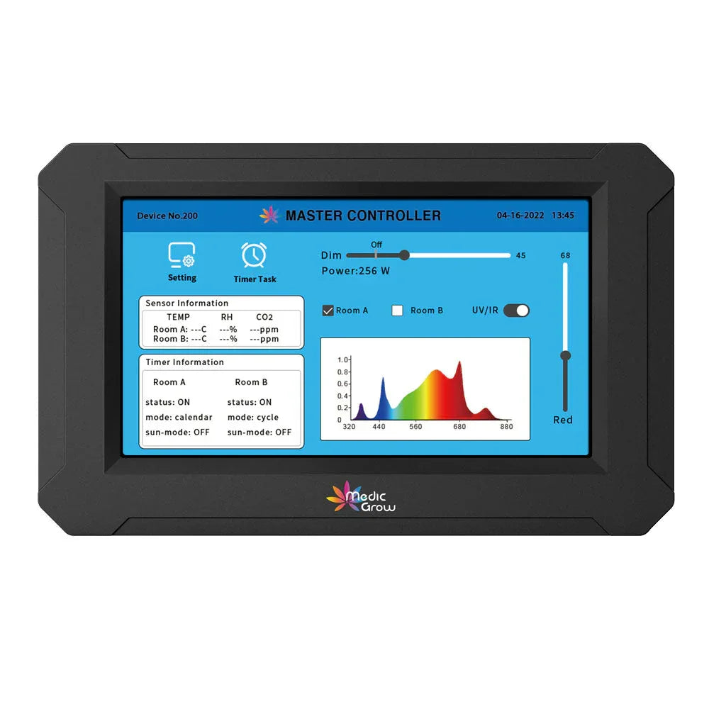 Medic Grow TSC-2 Wireless and Wired LED Grow Light Controller - Midwest Grow LLC