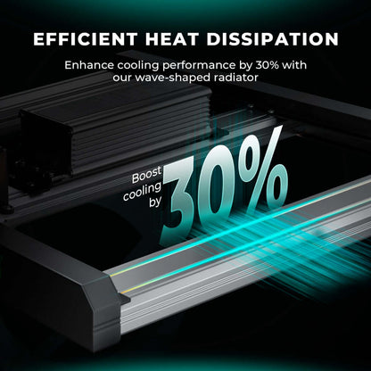 Mars Hydro FC 3000-EVO LED Grow Light + 3' x 3' Grow Tent + iFresh Inline Fan Combo with Temperature and Humidity Controller - Midwest Grow LLC