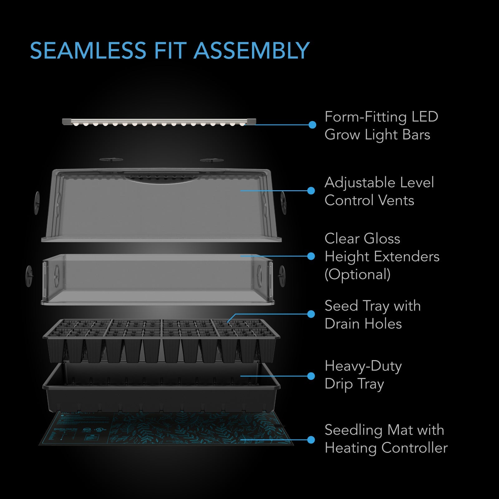 AC Infinity Humidity Dome, Germination Kit with Seedling Mat and LED Grow Light Bars, 6x12 Cell Tray - Midwest Grow LLC