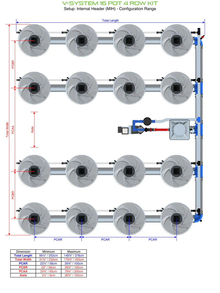 ALIEN Hydroponics V-SYSTEM 16 Pot 4 Row Kit