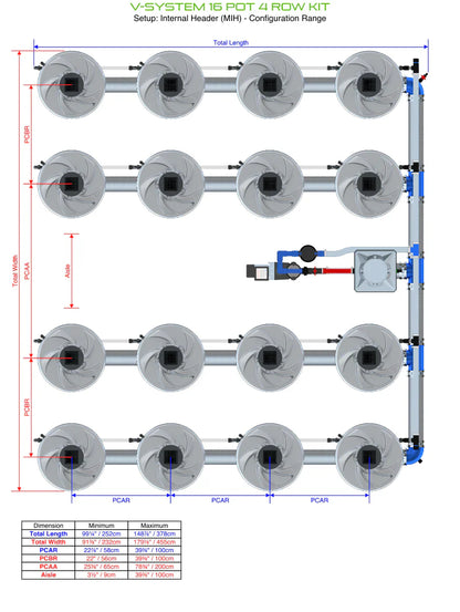 ALIEN Hydroponics V-SYSTEM 16 Pot 4 Row Kit