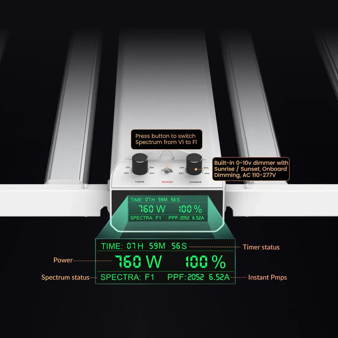 Medic Grow Smart 8 760W Full Spectrum LED Grow Light - Midwest Grow LLC