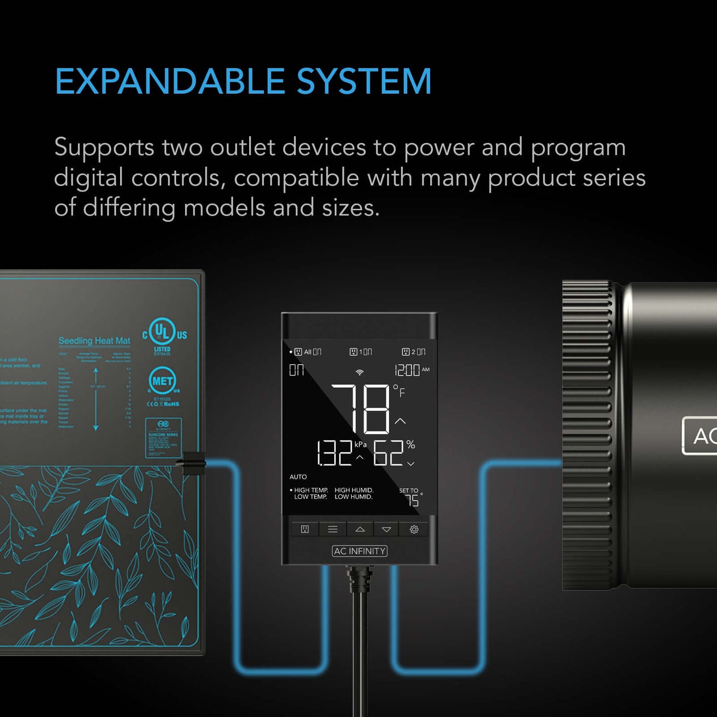 AC Infinity CONTROLLER 79 PRO, Independent Programs for Two Devices, Dynamic VPD, Temperature, Humidity, Scheduling, Data App, Bluetooth + WiFi - Midwest Grow LLC