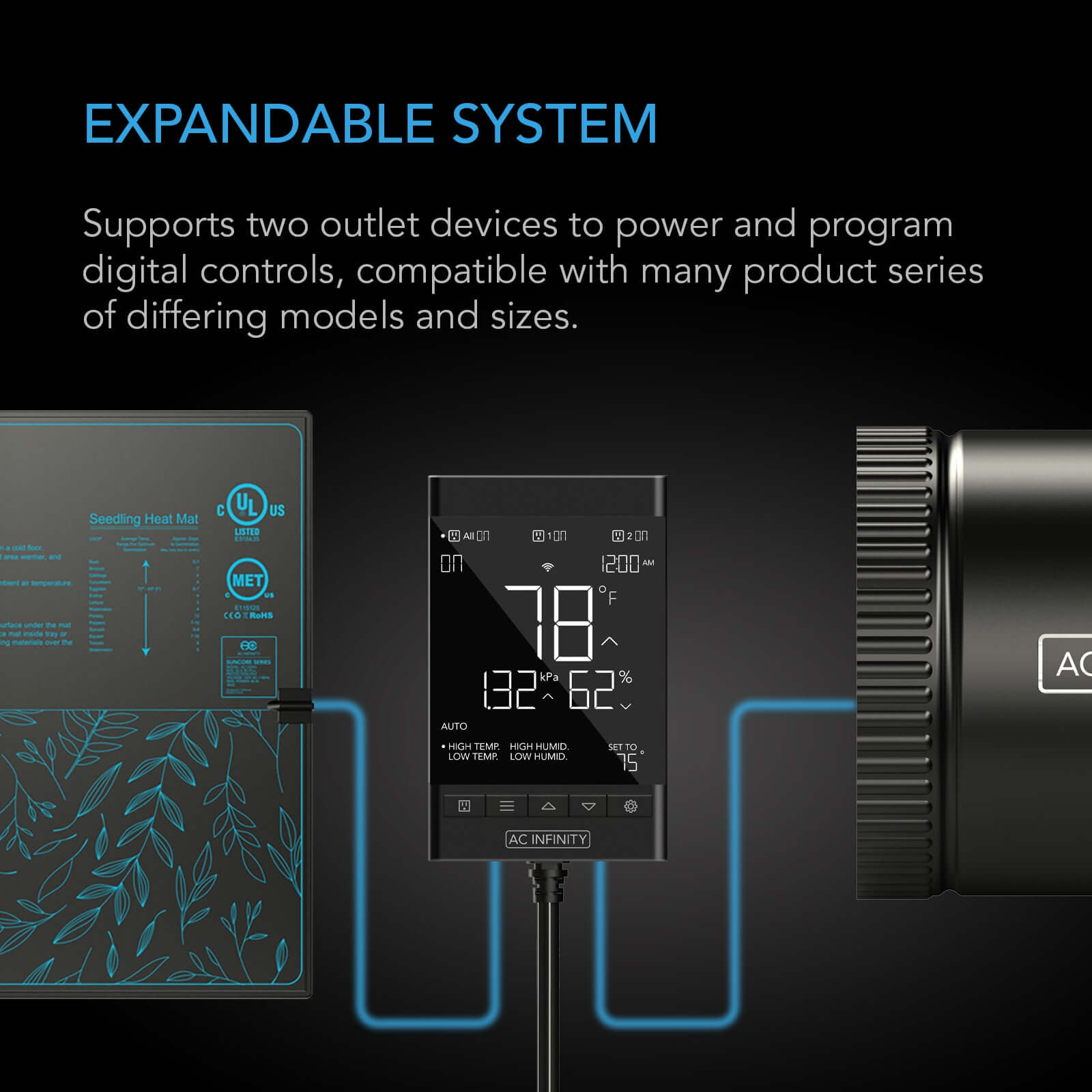 AC Infinity CONTROLLER 79 PRO, Independent Programs for Two Devices, Dynamic VPD, Temperature, Humidity, Scheduling, Data App, Bluetooth + WiFi - Midwest Grow LLC