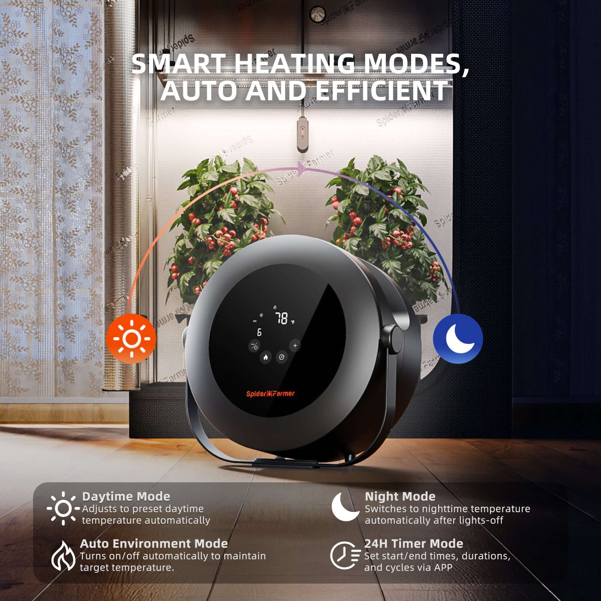 Spider Farmer Grow Tent Heater with Smart Temperature Control, Auto Settings, and 24H Timer - Midwest Grow LLC