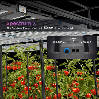 Medic Grow Spectrum X 880W LED Grow Light - Midwest Grow LLC