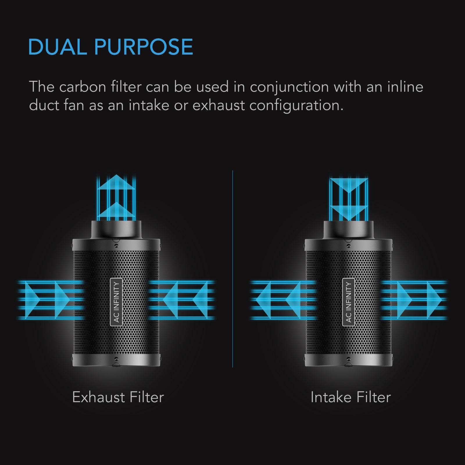 AC Infinity Duct Carbon Filter, Australian Charcoal, 4-Inch - Midwest Grow LLC