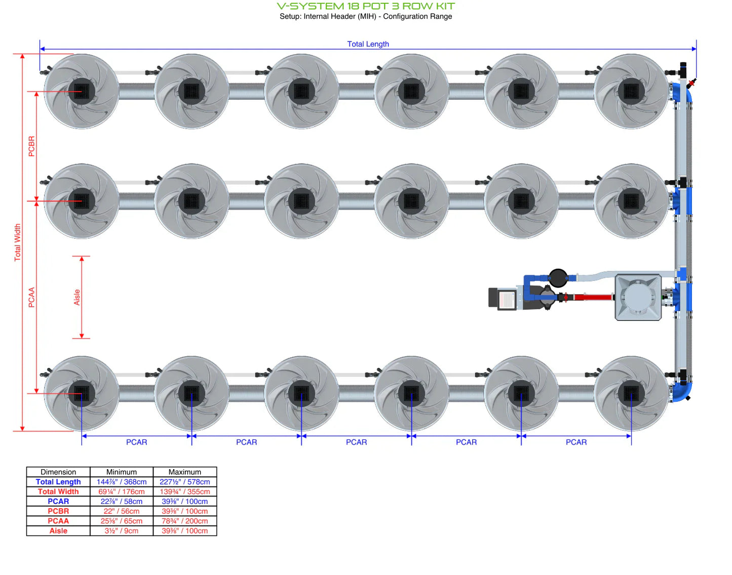ALIEN Hydroponics V-SYSTEM 18 Pot 3 Row Kit