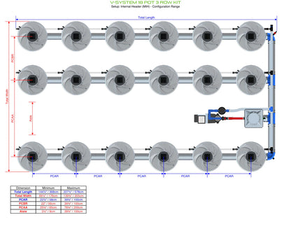 ALIEN Hydroponics V-SYSTEM 18 Pot 3 Row Kit