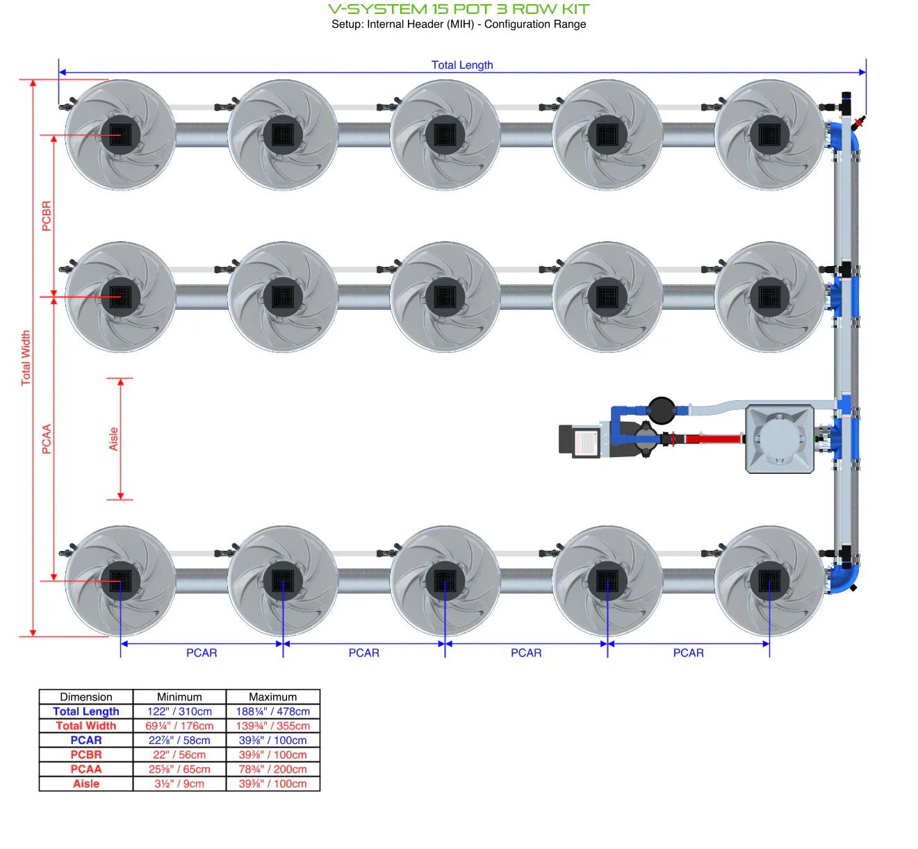 ALIEN Hydroponics V-SYSTEM 15 Pot 3 Row Kit