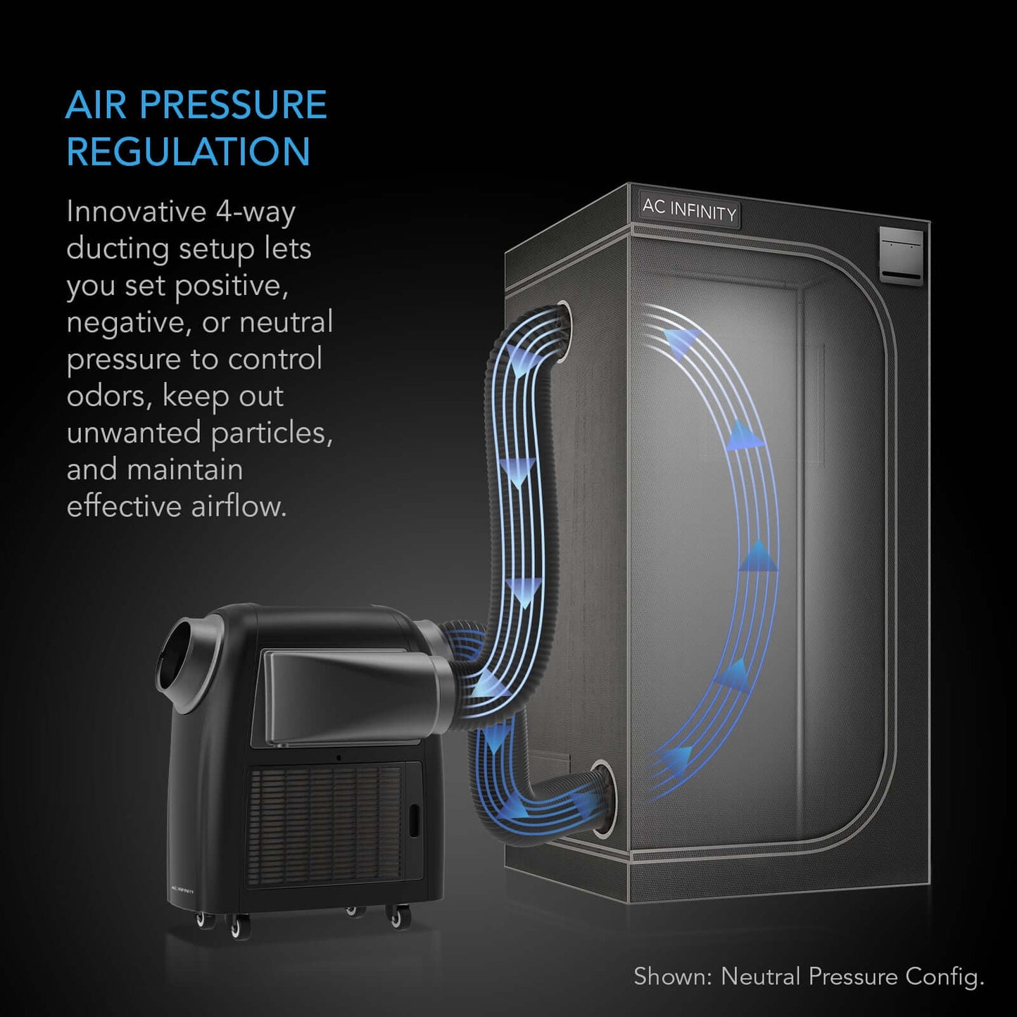 AC Infinity TERRAFORM 7, Multi-Functional Air Conditioner, with Heater, Dehumidifier, and Circulator, VPD Controller, 4-Way Ducting for Grow Tents, 8000 BTU - Midwest Grow LLC