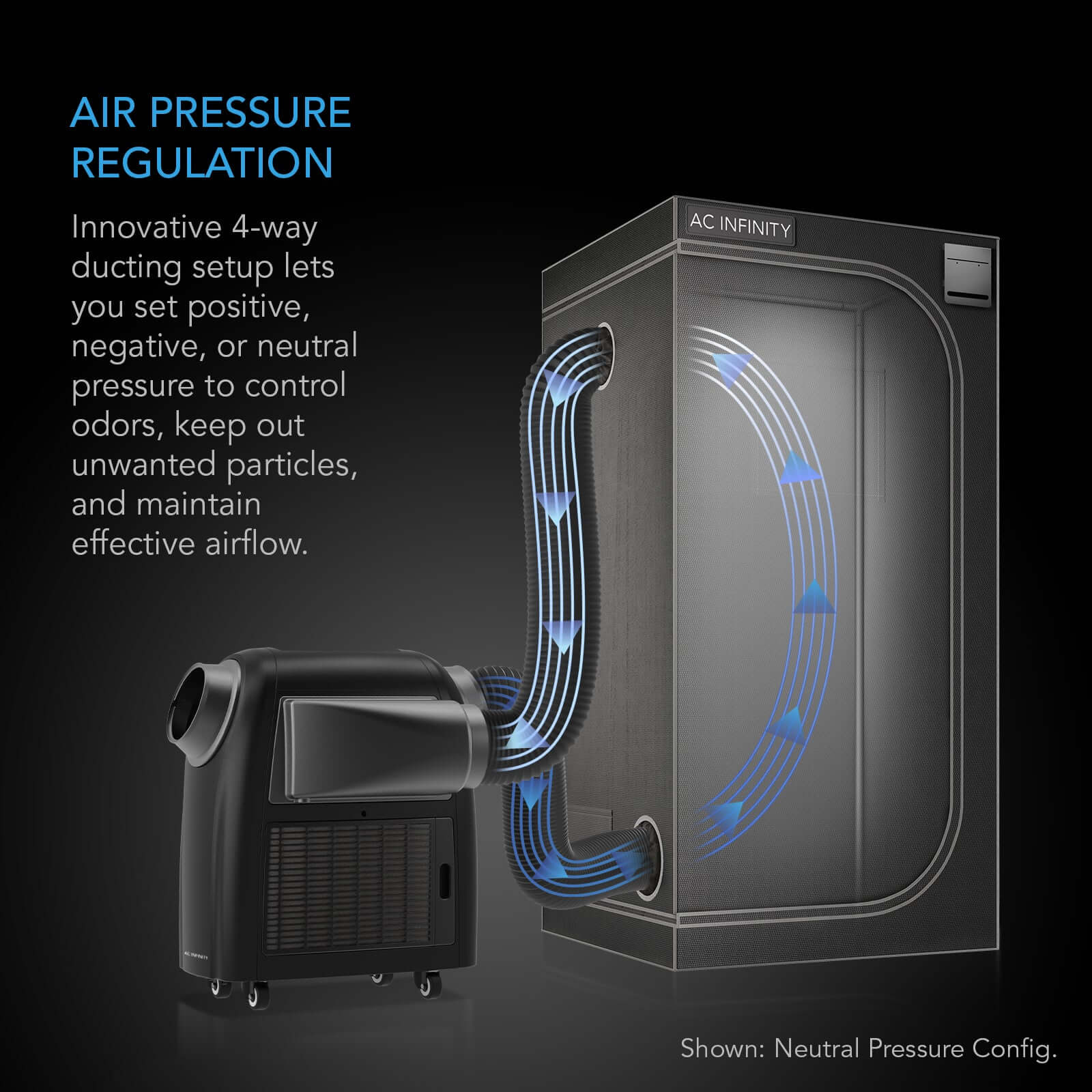 AC Infinity TERRAFORM 7, Multi-Functional Air Conditioner, with Heater, Dehumidifier, and Circulator, VPD Controller, 4-Way Ducting for Grow Tents, 8000 BTU - Midwest Grow LLC
