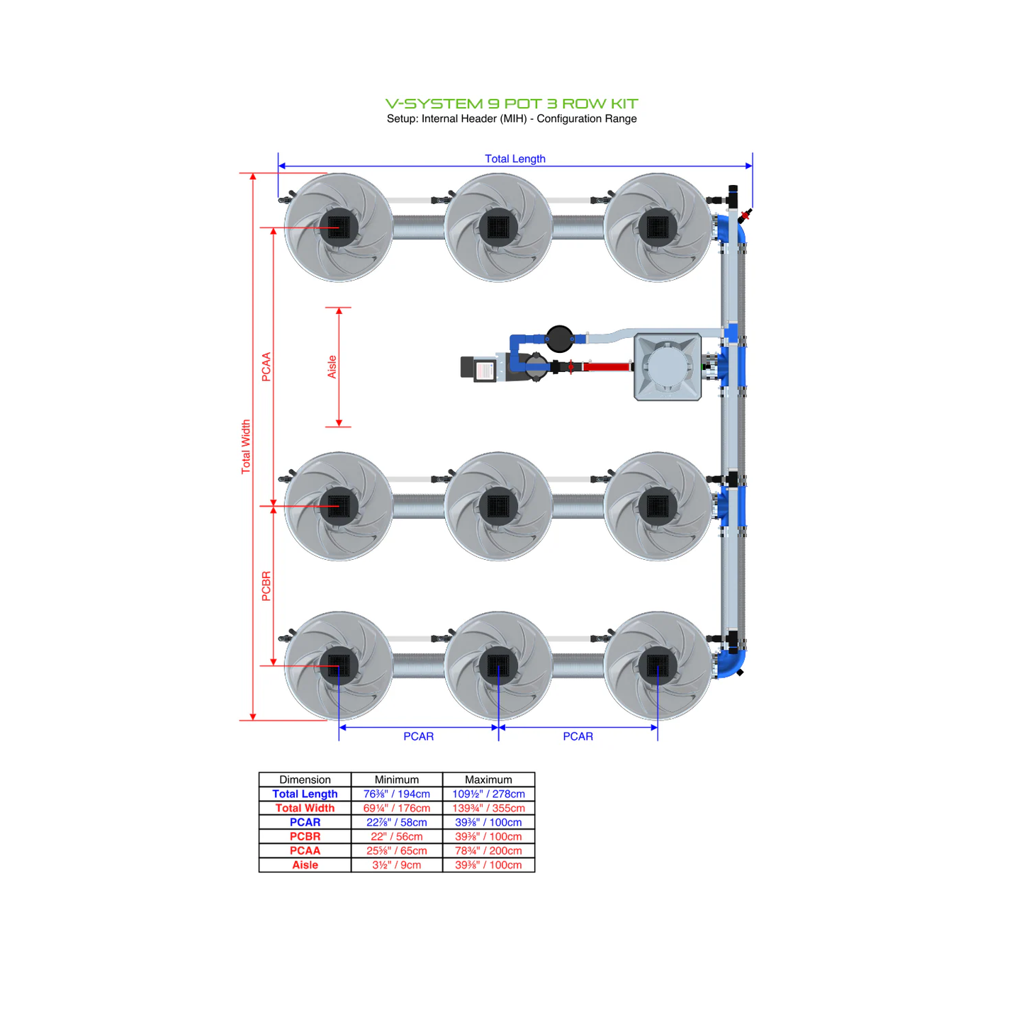 ALIEN Hydroponics V-SYSTEM 9 Pot 3 Row Kit - Midwest Grow LLC