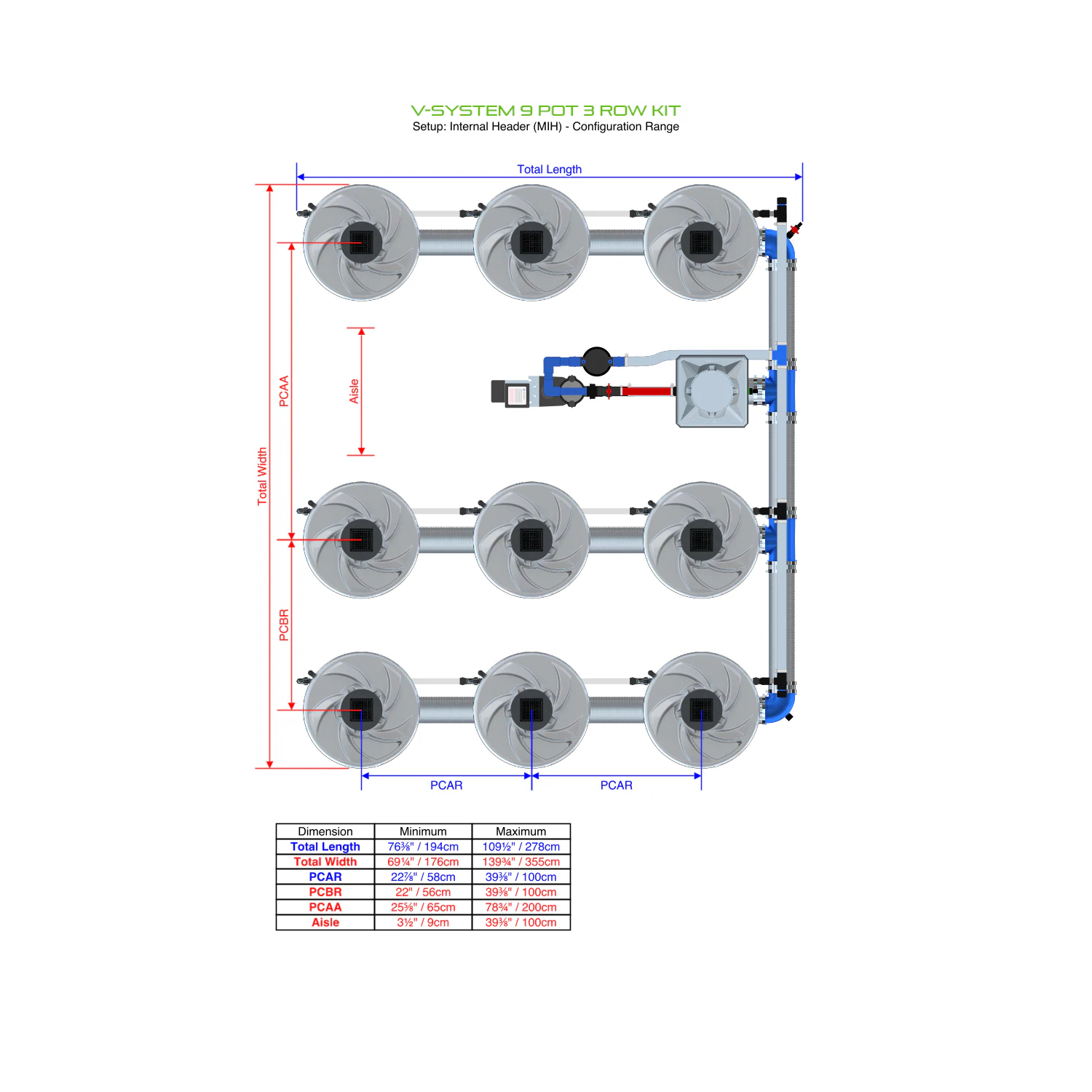 ALIEN Hydroponics V-SYSTEM 9 Pot 3 Row Kit - Midwest Grow LLC