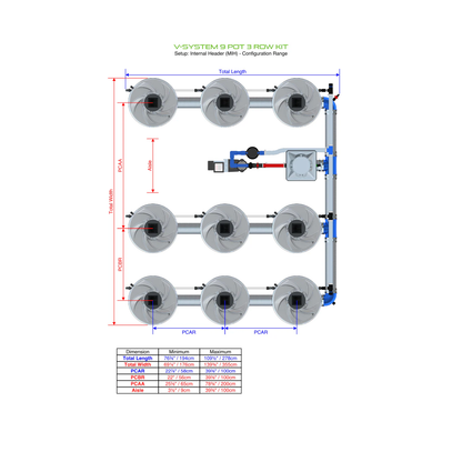 ALIEN Hydroponics V-SYSTEM 9 Pot 3 Row Kit - Midwest Grow LLC