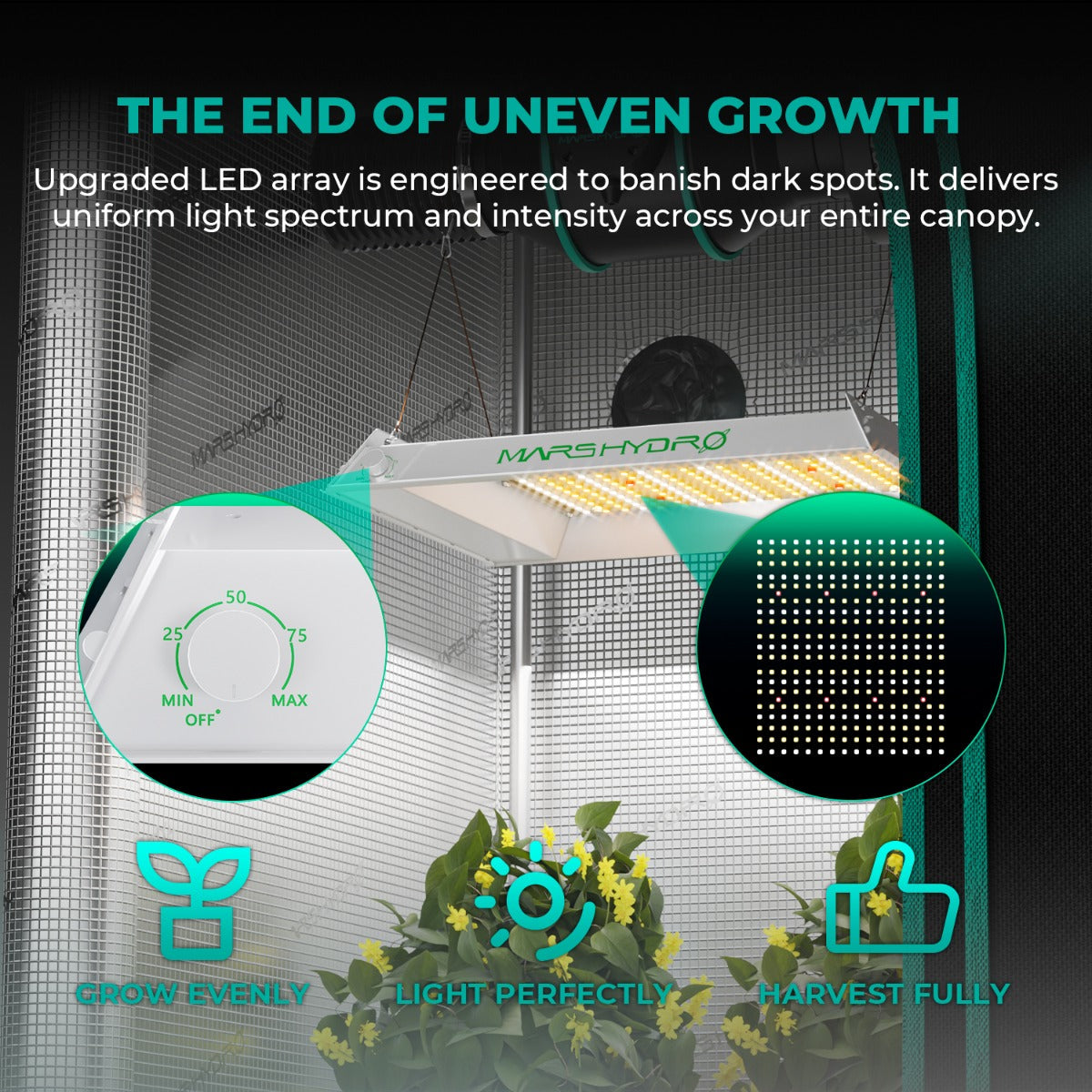 Mars Hydro TS 600 100W Full Spectrum LED Grow Light - Midwest Grow LLC