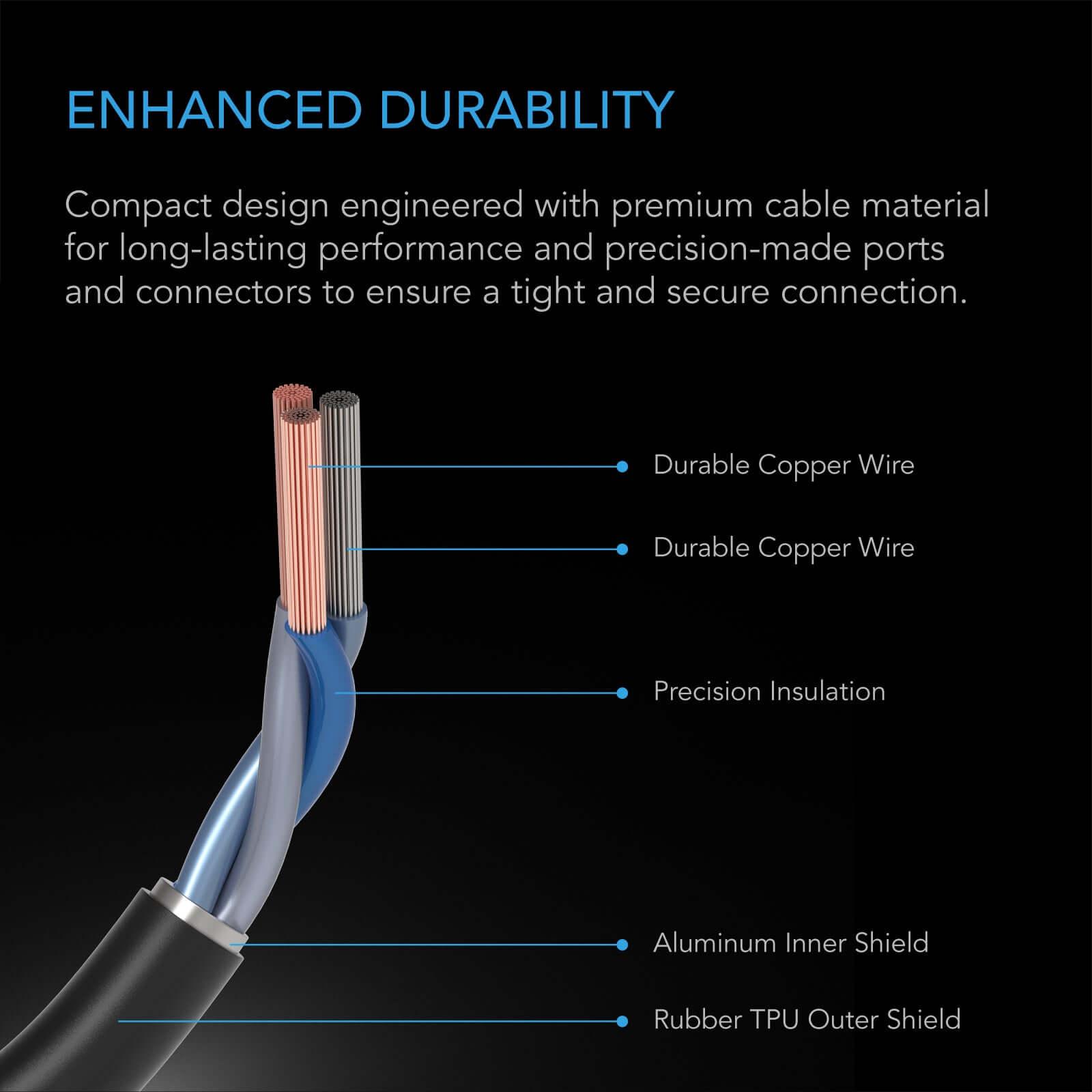 AC Infinity UIS Lighting Adapter Type-D, for LED Grow Lights with Dimmer Control Wire Drivers - Midwest Grow LLC