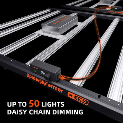 Spider Farmer SE5000 LED Grow Light + 4' x 4' Grow Tent + 6" Inline Fan Combo with GGS Controller Kits + 6" Clip Fan - Midwest Grow LLC