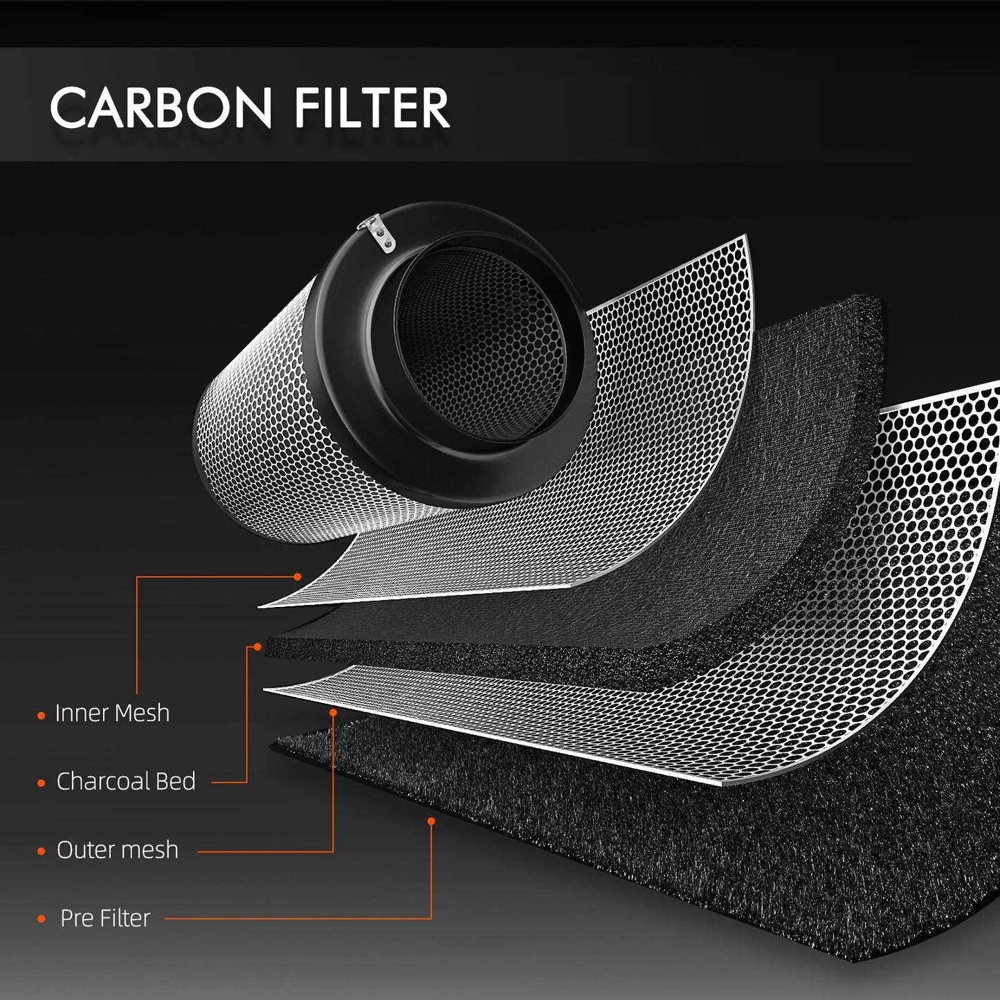 Spider Farmer 4" Incline Air Carbon Filter - Midwest Grow LLC