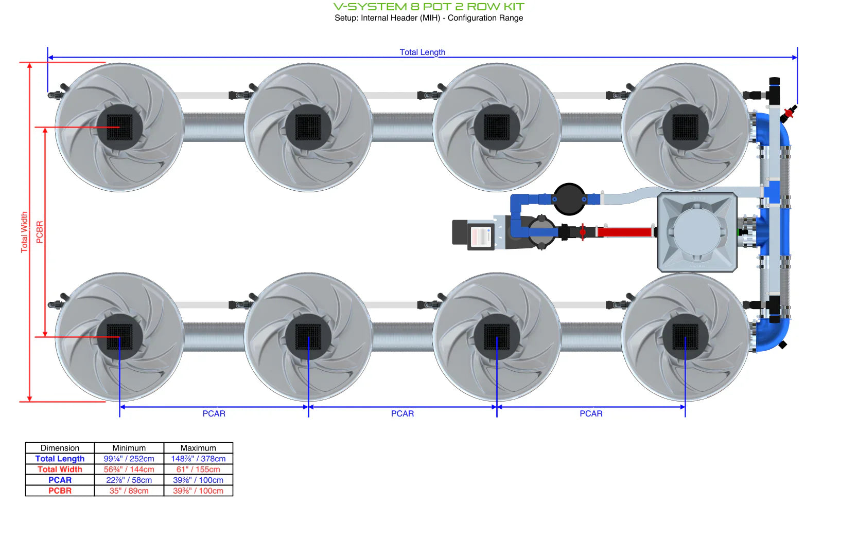 ALIEN Hydroponics V-SYSTEM 8 Pot 2 Row Kit - Midwest Grow LLC