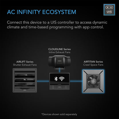 AC Infinity AIRLIFT S14, Shutter Exhaust Ventilation Fan 14", Speed Controller - Midwest Grow LLC