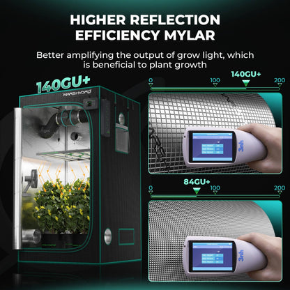 Mars Hydro 3' 3" x 3' 3" x 6' 1" (100cm x 100cm x 180cm) Indoor Grow Tent - Midwest Grow LLC