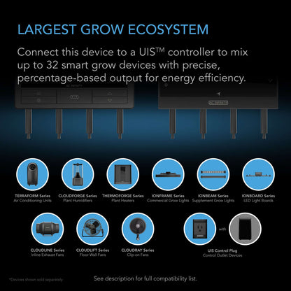 AC Infinity UIS 1-to-1 Transmitter & Receiver, Wirelessly Connects UIS Devices and Controllers, 2-Pack - Midwest Grow LLC