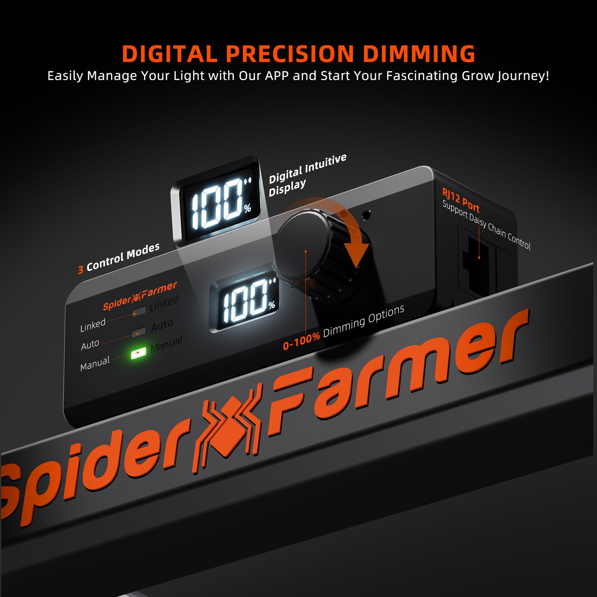 Spider Farmer SE5000 480W Dimmable Full Spectrum LED Grow Light - Midwest Grow LLC
