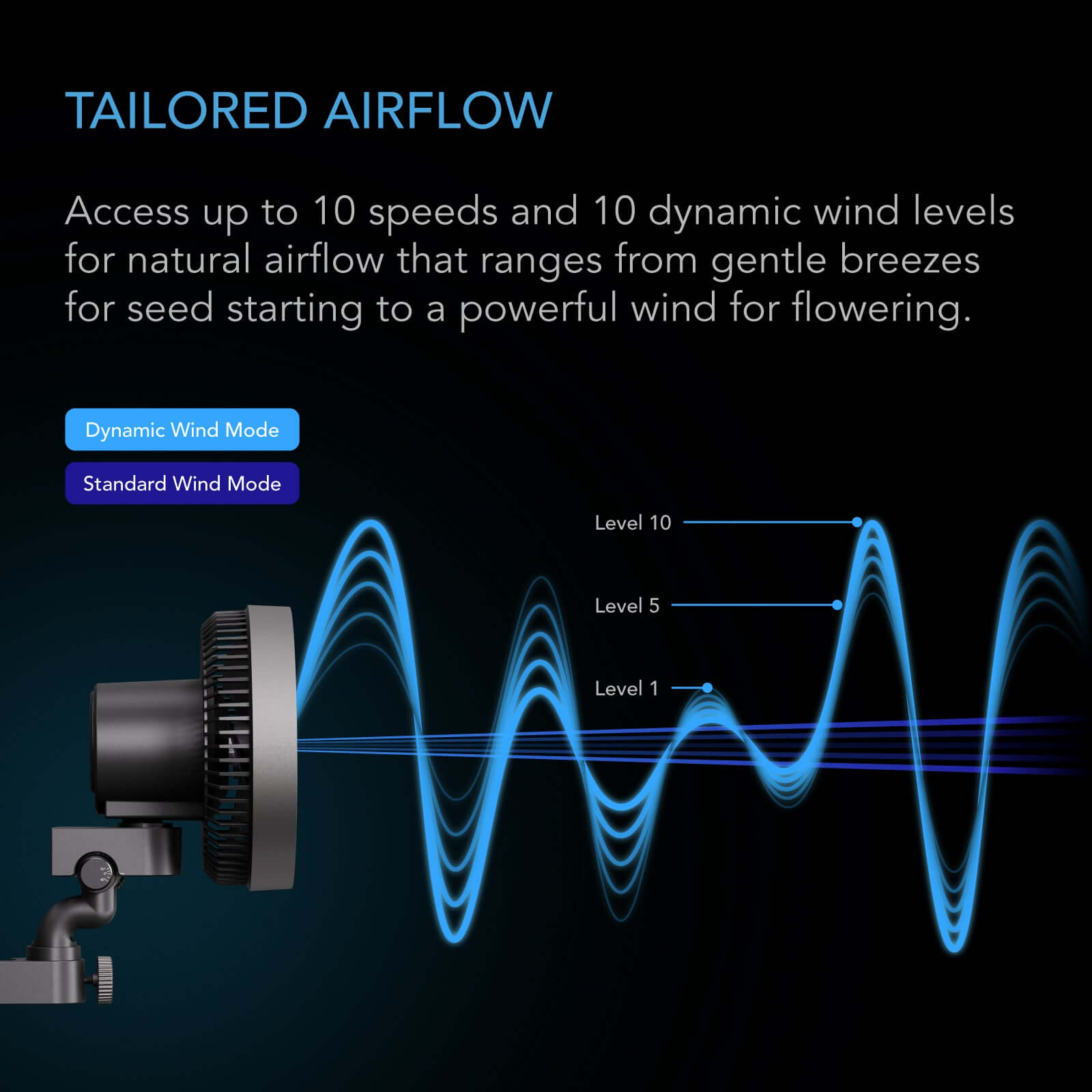 AC Infinity CLOUDRAY S9, Gen 2 Grow Tent Clip Fan 9” with Long-Life EC Motor, 10-Level Dynamic Wind Modes & Fan Speeds, 10-Level Auto Oscillation - Midwest Grow LLC