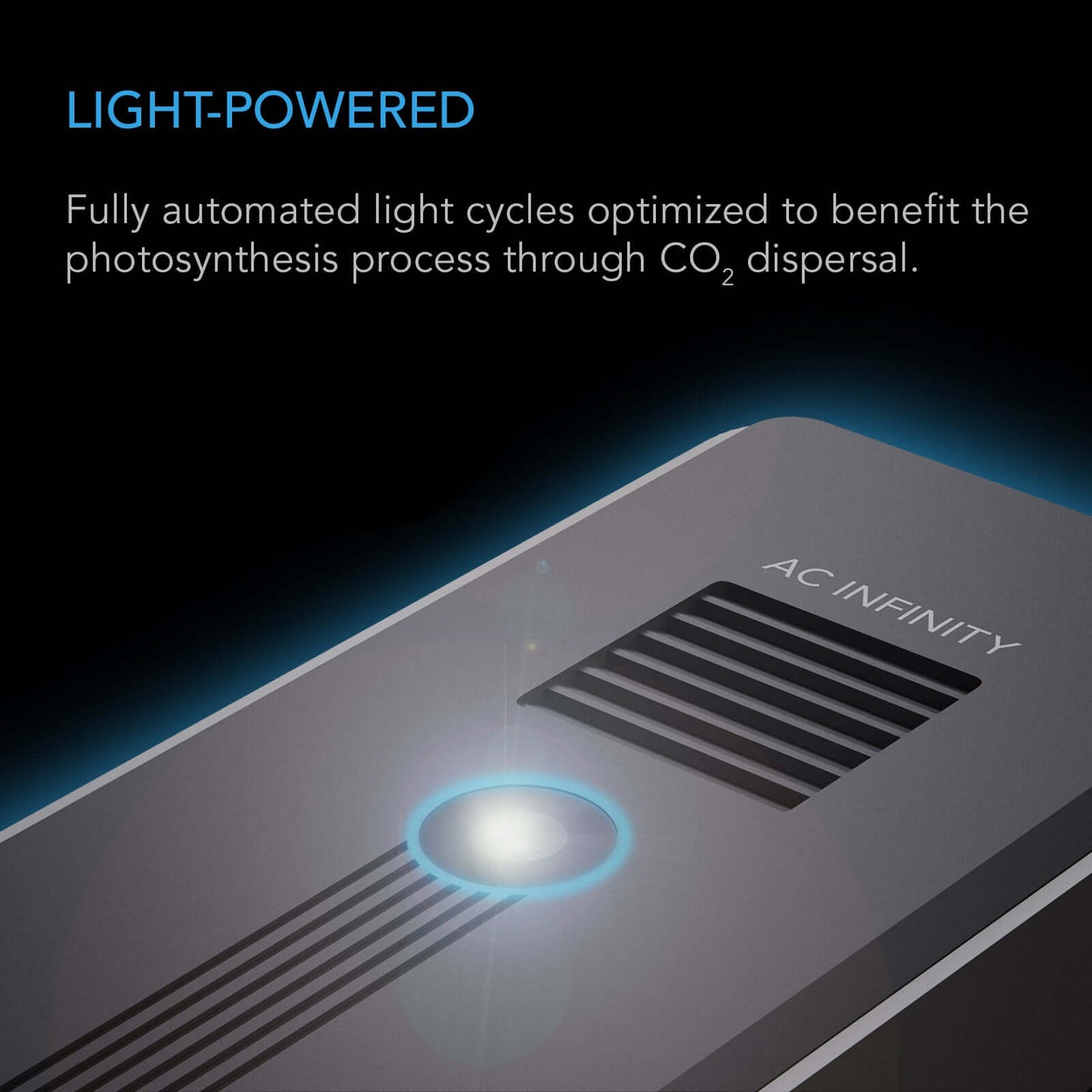 AC Infinity Controller AI+ with CO2 Sensor Bundle - Midwest Grow LLC