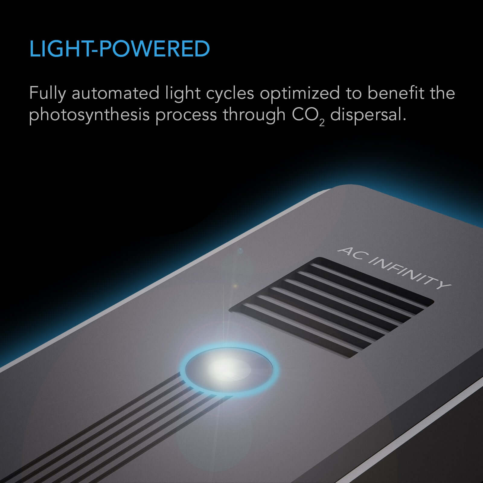 AC Infinity Controller AI+ with CO2 Sensor Bundle - Midwest Grow LLC