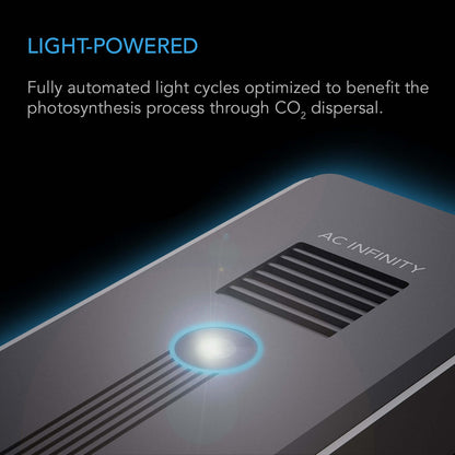 AC Infinity Controller AI+ with CO2 Sensor Bundle - Midwest Grow LLC