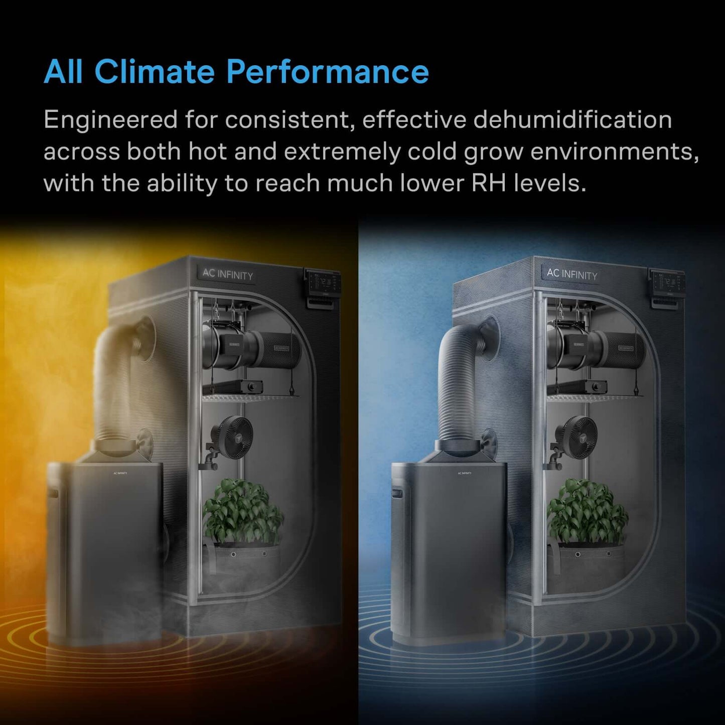 AC Infinity HYDRONE 7, Plant Dehumidifier with VPD Humidity Controls, 10 Drying Levels, AI Dynamic Programming, High-Precision PWM Motor, Intake Fan Mode, Dual Duct, up to 10x10 or Larger Grow Tents - Midwest Grow LLC