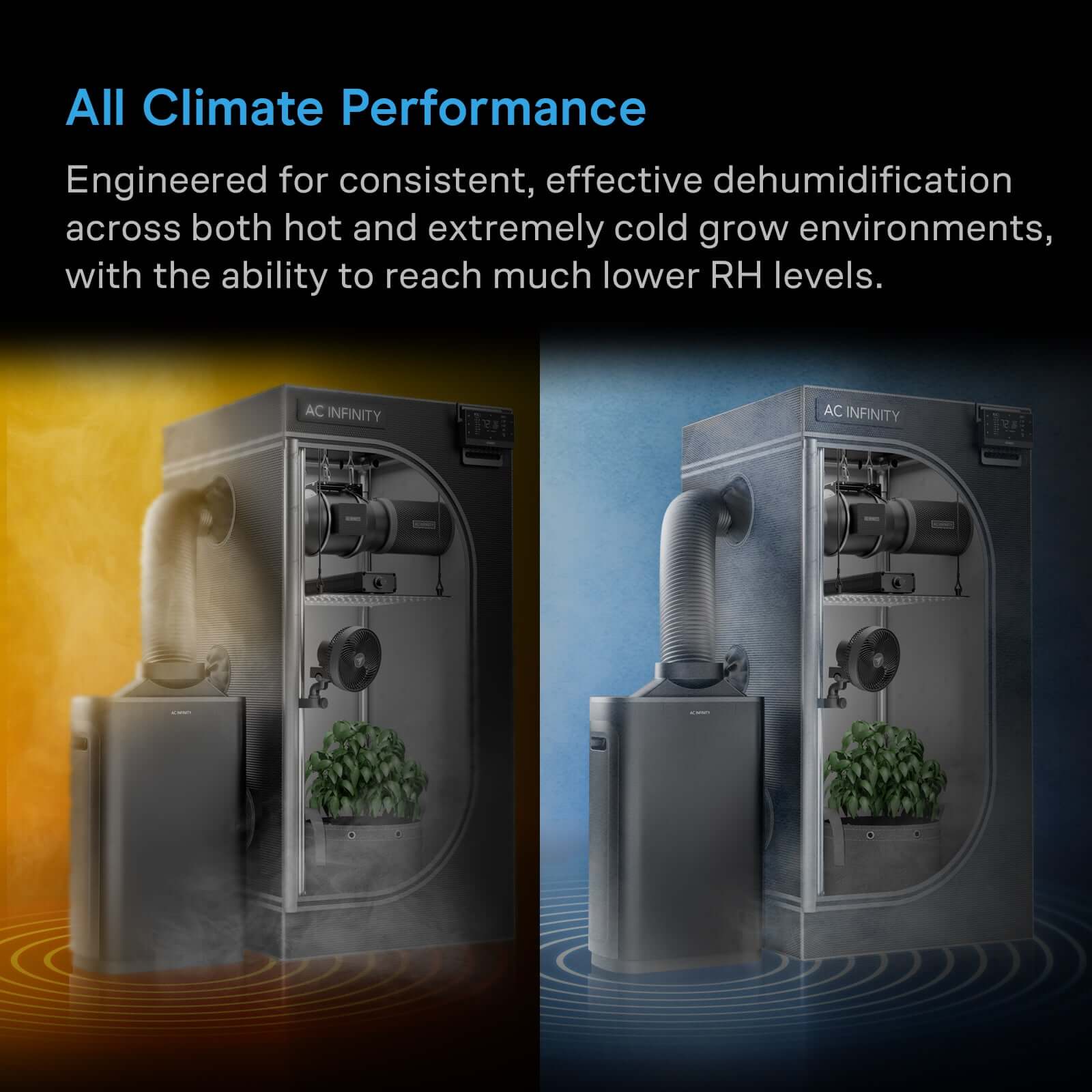 AC Infinity HYDRONE 7, Plant Dehumidifier with VPD Humidity Controls, 10 Drying Levels, AI Dynamic Programming, High-Precision PWM Motor, Intake Fan Mode, Dual Duct, up to 10x10 or Larger Grow Tents - Midwest Grow LLC