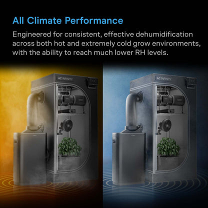 AC Infinity HYDRONE 7, Plant Dehumidifier with VPD Humidity Controls, 10 Drying Levels, AI Dynamic Programming, High-Precision PWM Motor, Intake Fan Mode, Dual Duct, up to 10x10 or Larger Grow Tents - Midwest Grow LLC
