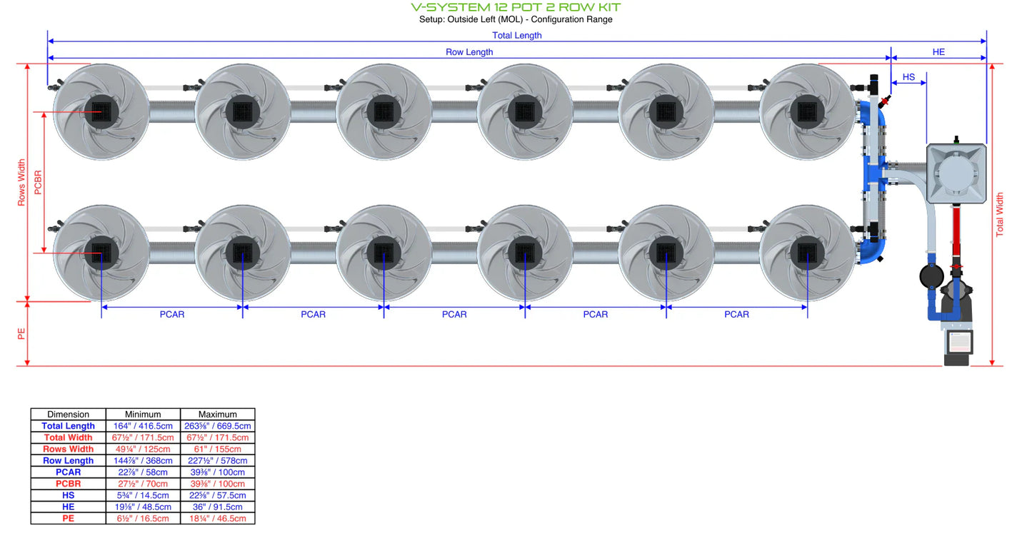 ALIEN Hydroponics V-SYSTEM 12 Pot 2 Row Kit - Midwest Grow LLC