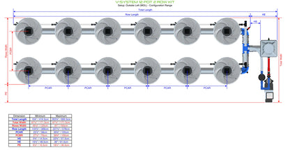 ALIEN Hydroponics V-SYSTEM 12 Pot 2 Row Kit - Midwest Grow LLC