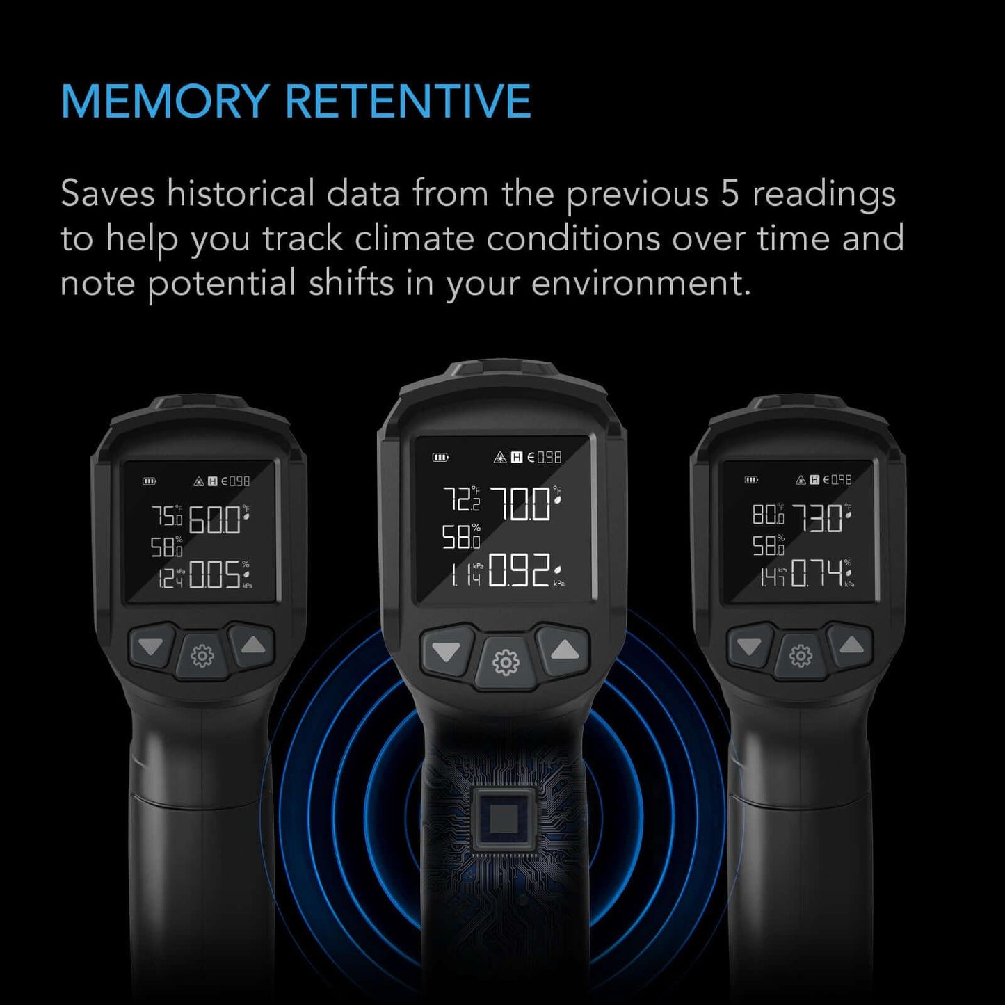 AC Infinity VPD Thermometer, Handheld Environmental Monitor, Captures Leaf VPD and Temperature - Midwest Grow LLC