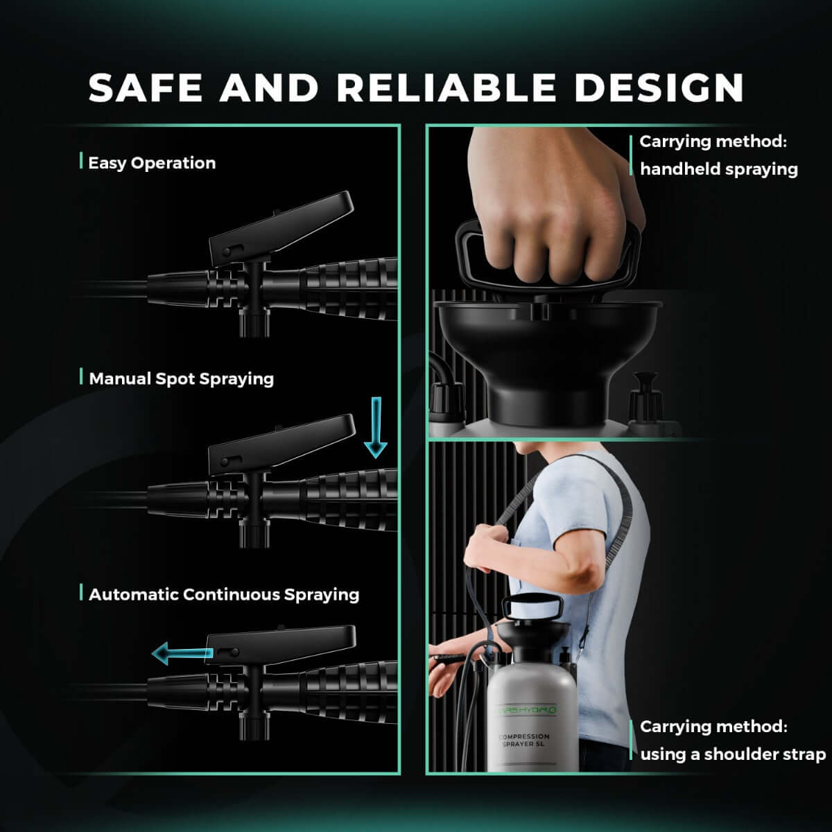Mars Hydro 1.35 Gallon Pump Pressure Sprayer - Midwest Grow LLC