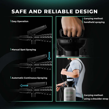 Mars Hydro 1.35 Gallon Pump Pressure Sprayer - Midwest Grow LLC