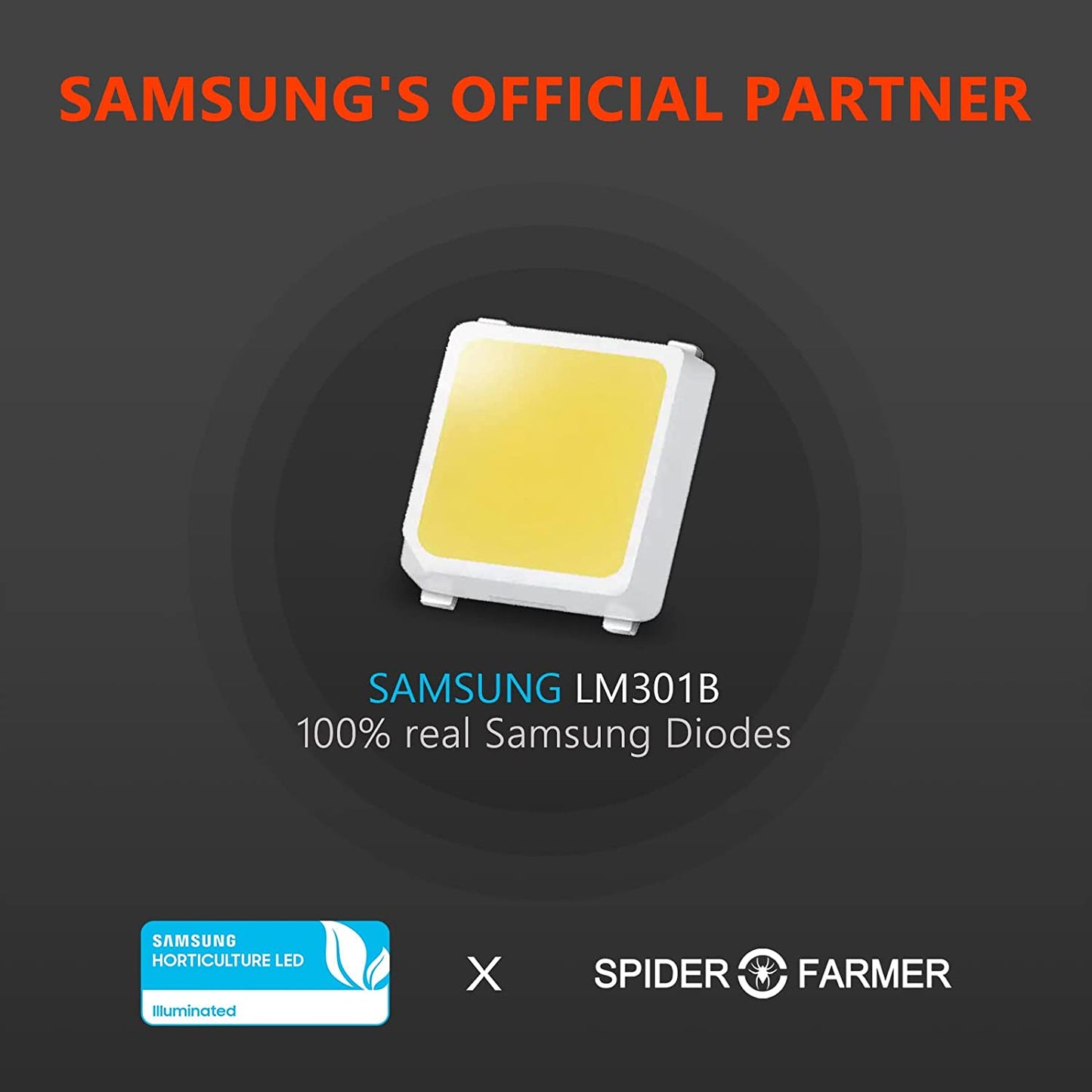 Spider Farmer SF7000 650W Dimmable Full Spectrum LED Grow Light - Midwest Grow LLC