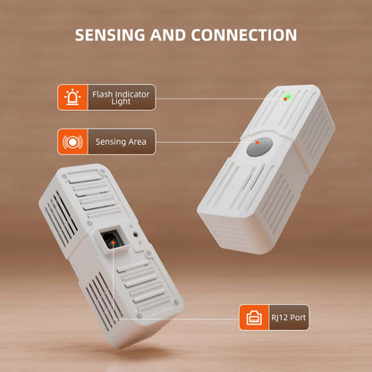 Spider Farmer Genius Grow System SensorPro Kits with CO2 Sensor and PAR Meter - Midwest Grow LLC