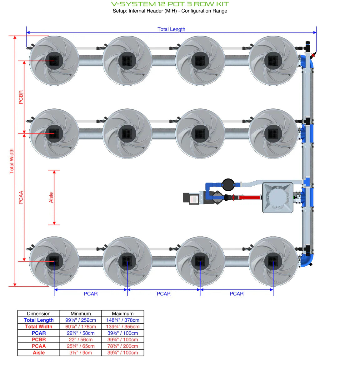 ALIEN Hydroponics V-SYSTEM 12 Pot 3 Row Kit - Midwest Grow LLC